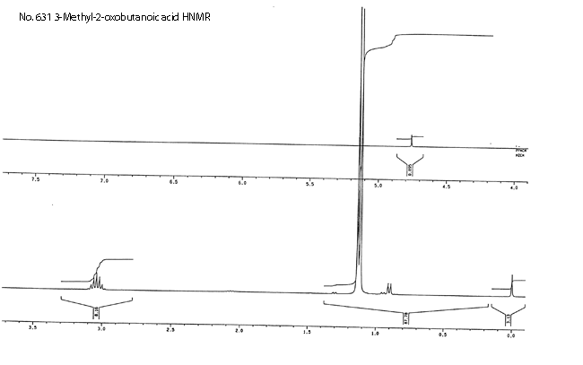 3-Methyl-2-oxobutyric acidͼ3