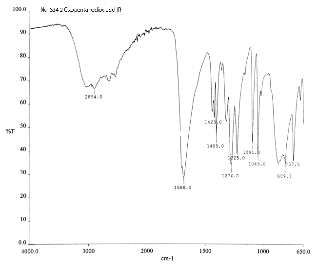 2-Oxopentanedioic acidͼ1