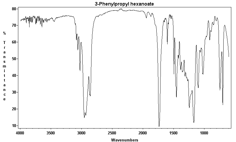 3-Phenylpropyl hexanoateͼ1