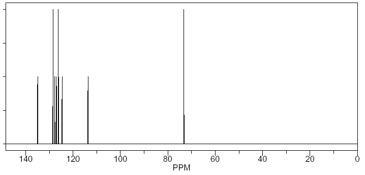 Cinnamaldehyde ethylene glycol acetalͼ1