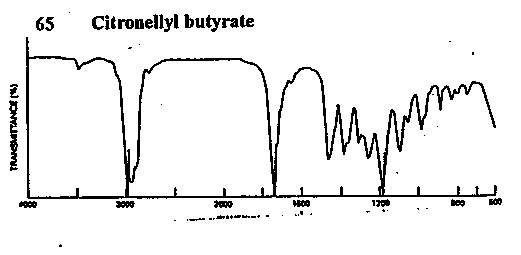 3,7-Dimethyl-6-octen-1-yl butanoateͼ1