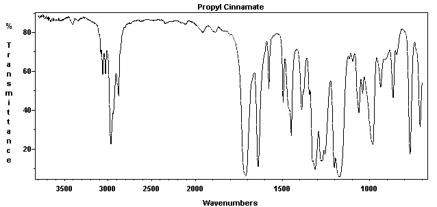 Propyl beta-phenylacrylateͼ1