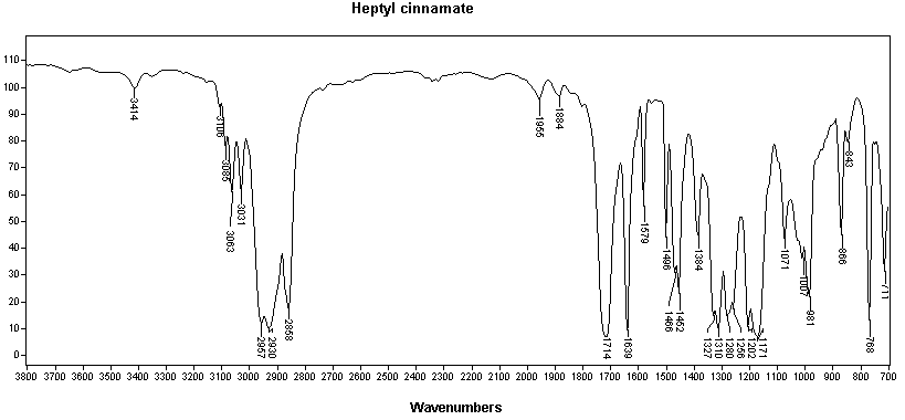 Heptyl cinnamateͼ1