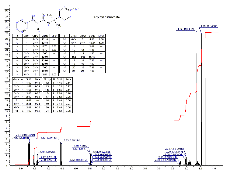 p-Menth-1-en-8-yl 3-phenylpropenoateͼ1