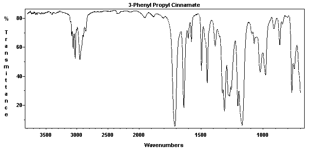 Hydrocinnamyl cinnamateͼ1