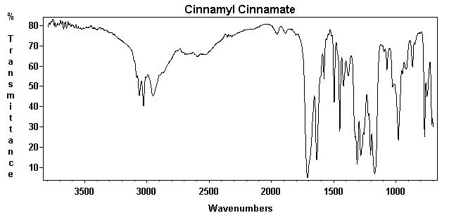 Cinnamyl beta-phenylacrylateͼ1