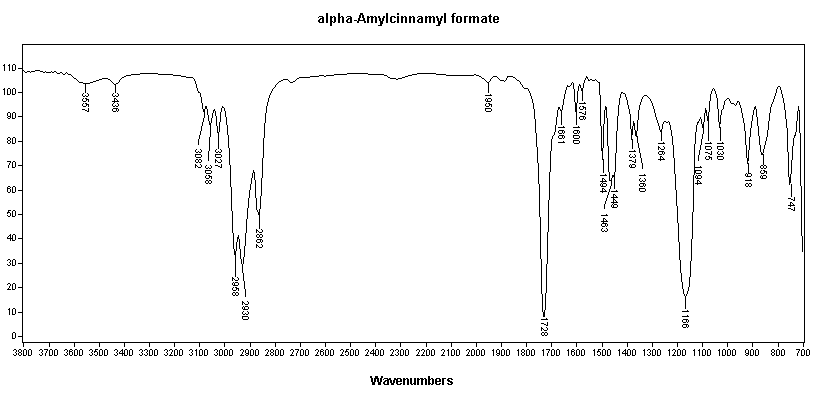 2-(Phenylmethylene)heptyl formateͼ1