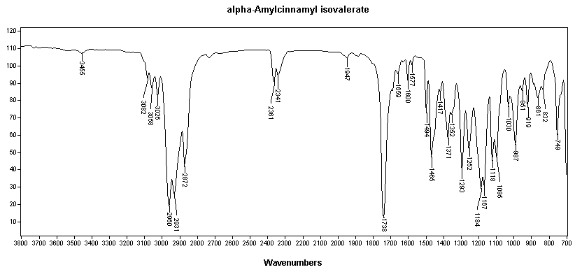 2-(Phenylmethylene)heptyl 3-methylbutanoateͼ1