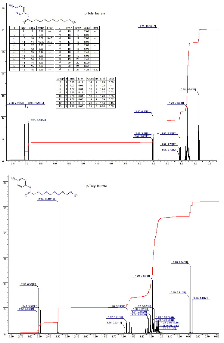 p-Tolyl dodecanoateͼ1