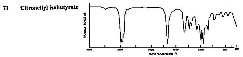 Citronellyl isobutyrateͼ1