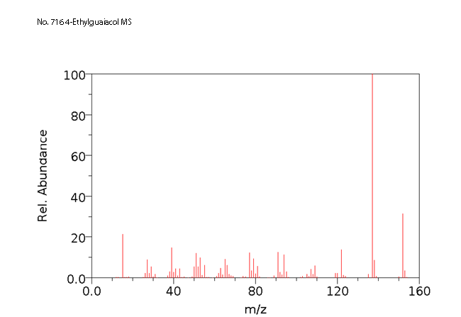 Homocreosolͼ2