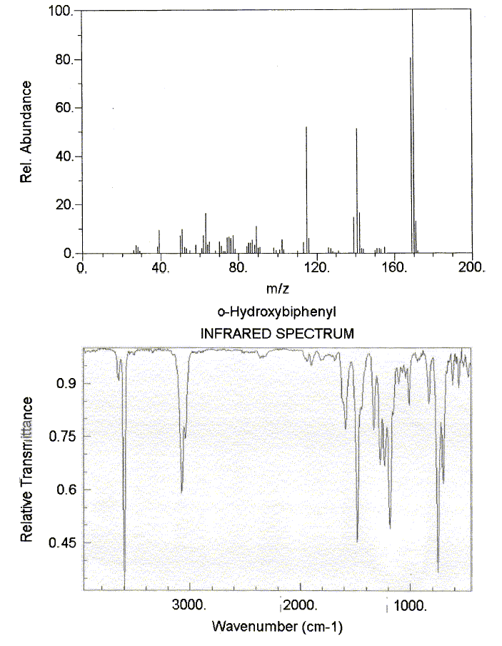 2-Phenylphenolͼ1