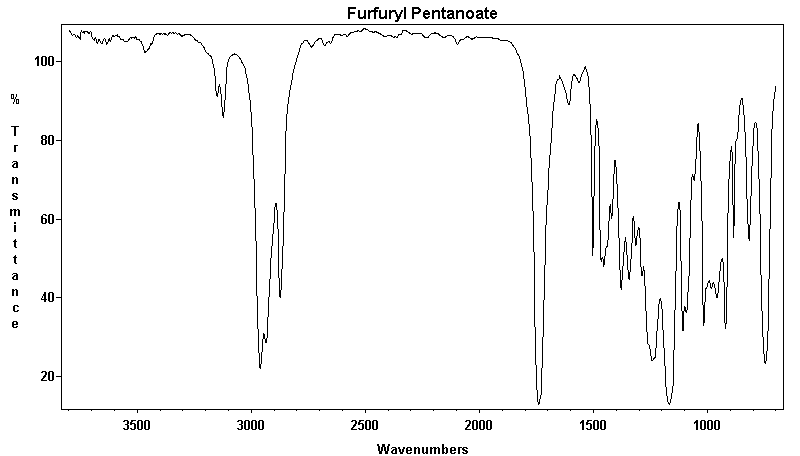 alpha-Furfuryl pentanoateͼ1