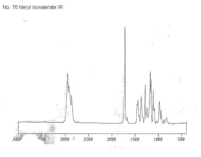 cis-3,7-Dimethyl-2,6-octadien-1-yl-2-methylbutanoateͼ1