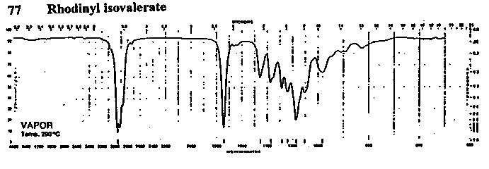 Rhodinyl isovalerateͼ1