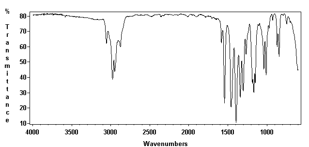 Mixture of 2-Ethyl-3-methoxypyrazine and 2-Ethyl-5-methoxypyrazine and 2-Ethyl-6-methoxypyrazine and 2-Methyl-3-methoxypyrazine and 2-Methyl-5-methoxypyrazine and 2-Methyl-6-methoxypyrazineͼ1