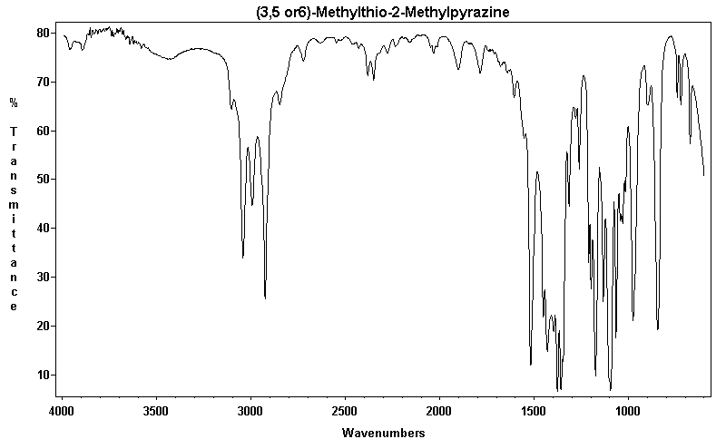 Mixture of 2-Methyl-3-(methylthio)pyrazine and 2-Methyl-5-(methylthio)pyrazine and 2-Methyl-6-(methylthio)pyrazineͼ1