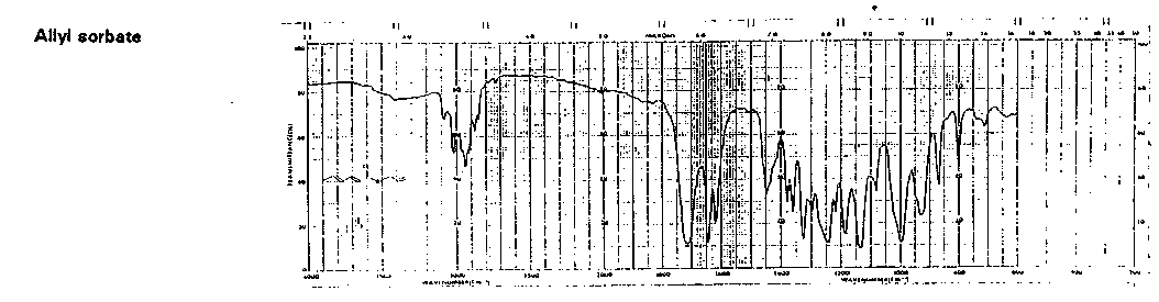Allyl sorbateͼ1