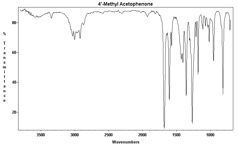 1-Acetyl-4-methylbenzeneͼ1