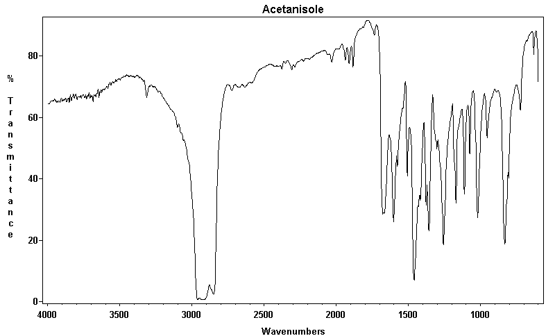 4-Acetylanisoleͼ1