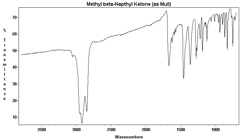 Methyl 2-naphthyl ketoneͼ1