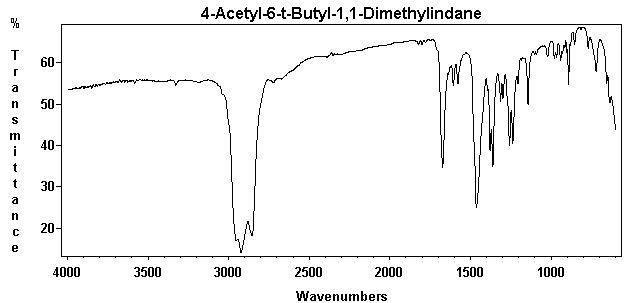 4-Acetyl-6-(1,1-dimethylethyl)-1,1-dimethylindaneͼ1