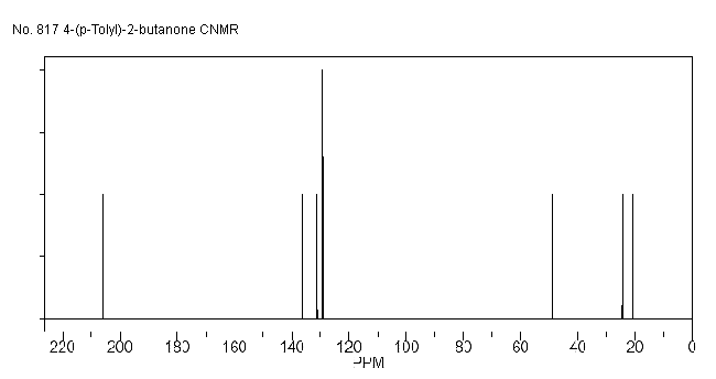 4-(p-Tolyl)-2-butanoneͼ1