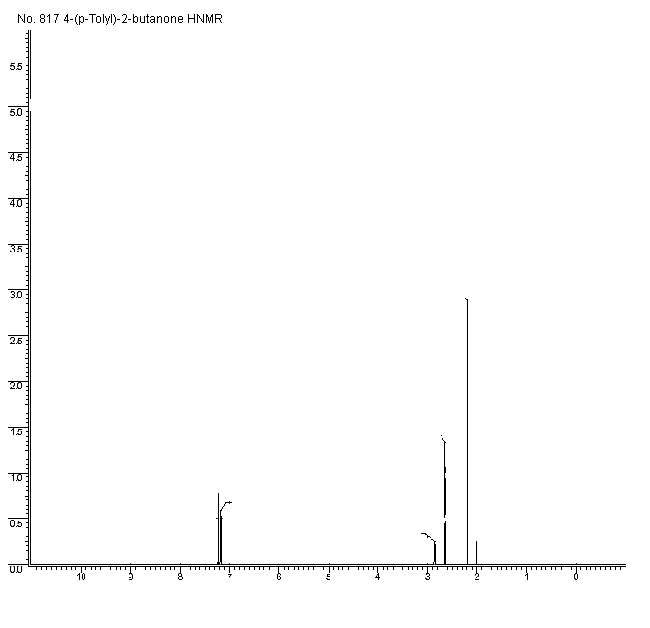 4-(p-Tolyl)-2-butanoneͼ2