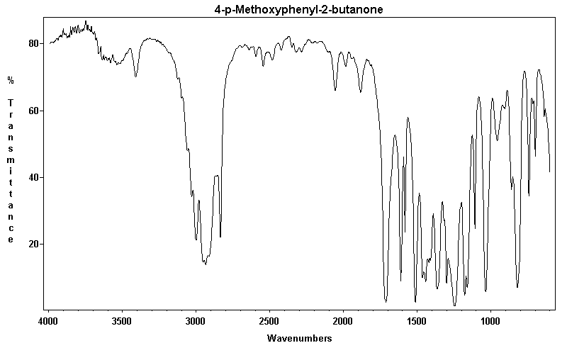 p-Methoxybenzylacetoneͼ1