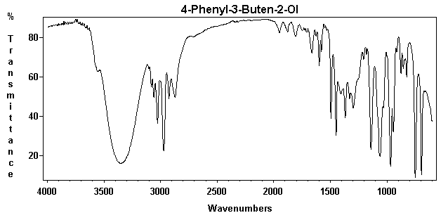 4-Phenyl-3-buten-2-olͼ1