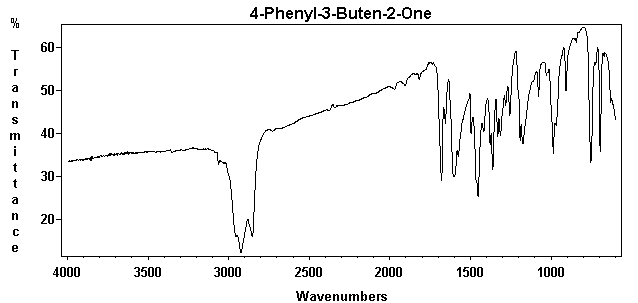 4-Phenyl-2-buten-2-oneͼ1