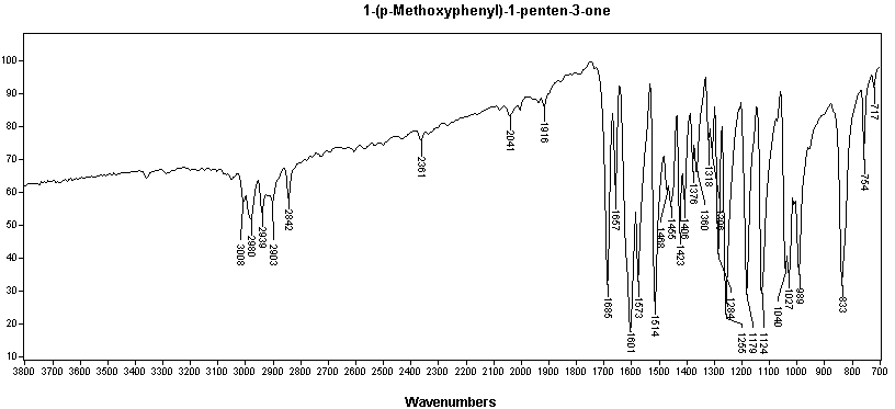 1-(p-Methoxyphenyl)-1-penten-3-oneͼ1