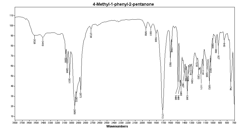 4-Methyl-1-phenyl-2-pentanoneͼ1