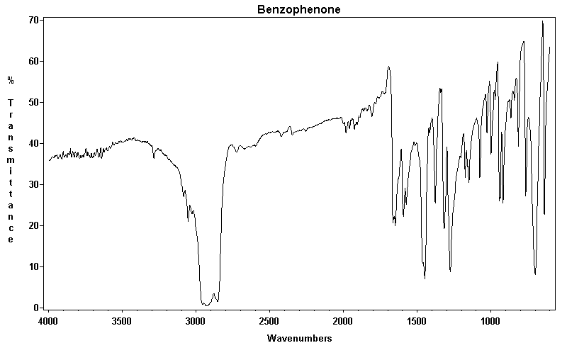 Benzophenoneͼ1