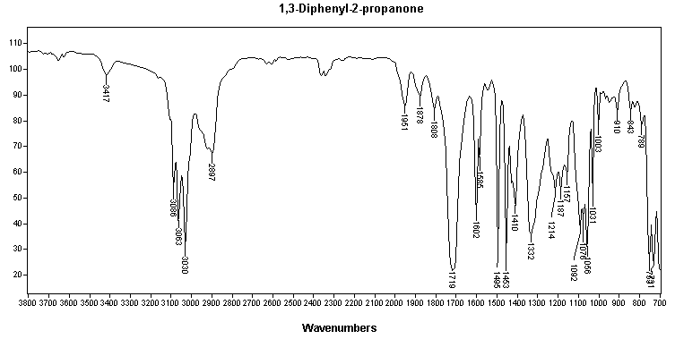 1,3-Diphenyl-2-propanoneͼ1