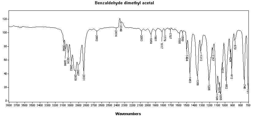 Benzaldehyde dimethyl acetalͼ1