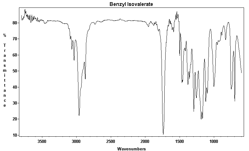 Benzyl-3-methylbutyrateͼ1