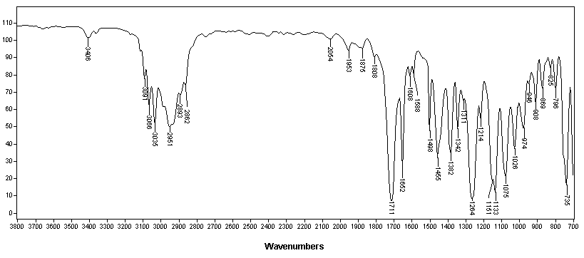 Benzyl trans-2-methyl-2-butenoateͼ1