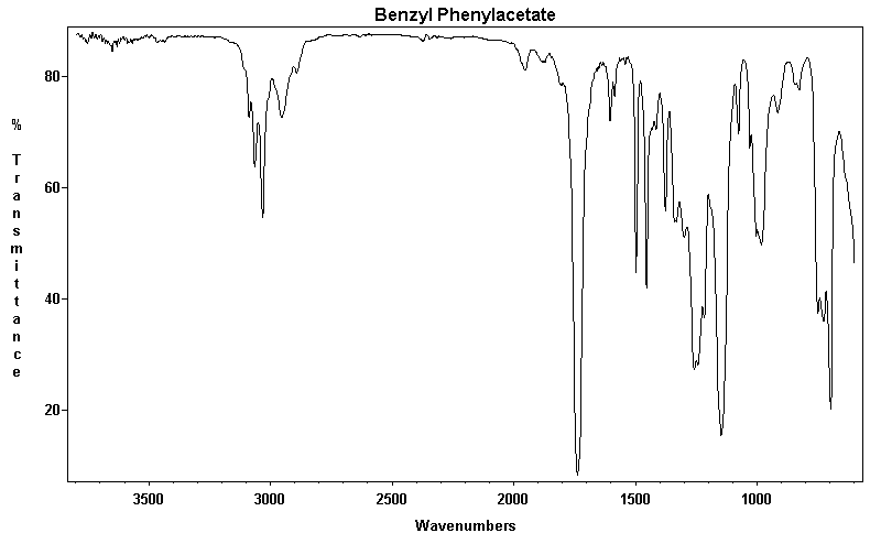 Benzyl alpha-tolueneͼ1