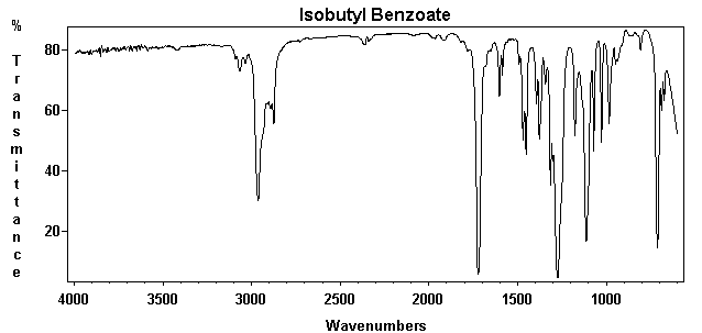 Isobutyl benzenecarboxylateͼ1