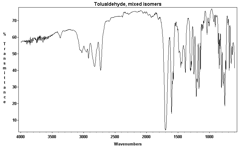 Tolyl aldehyde (mixed o,m,p)ͼ1