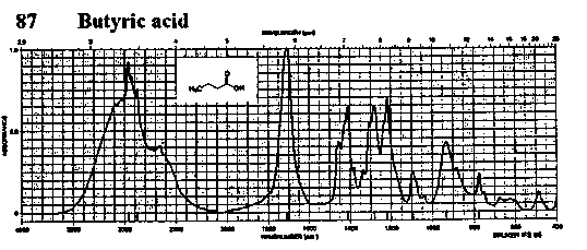 107-92-6ͼ1