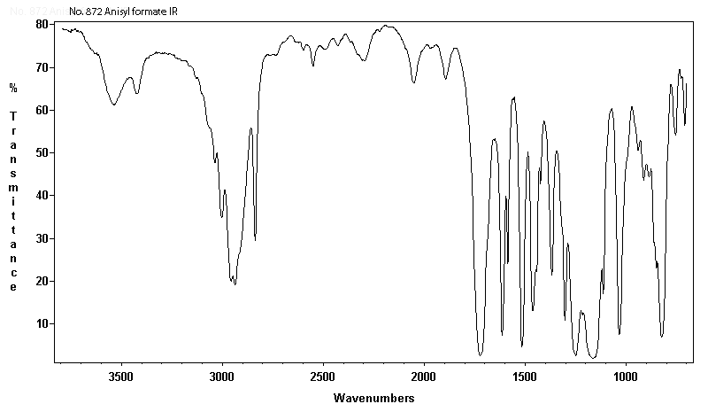 Anisyl methanoateͼ1