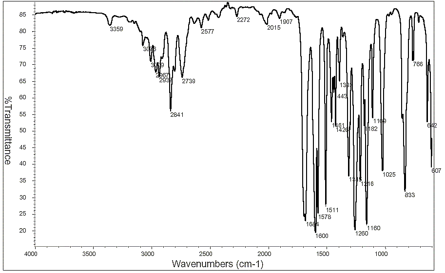 Homoanisaldehydeͼ1