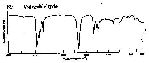 valeric aldehyde
