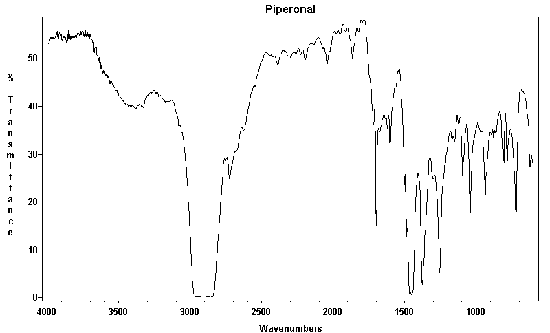 Piperonalͼ1