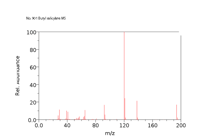 Nefoliaͼ1