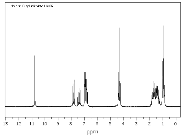 Butyl 2-hydroxybenzoateͼ2