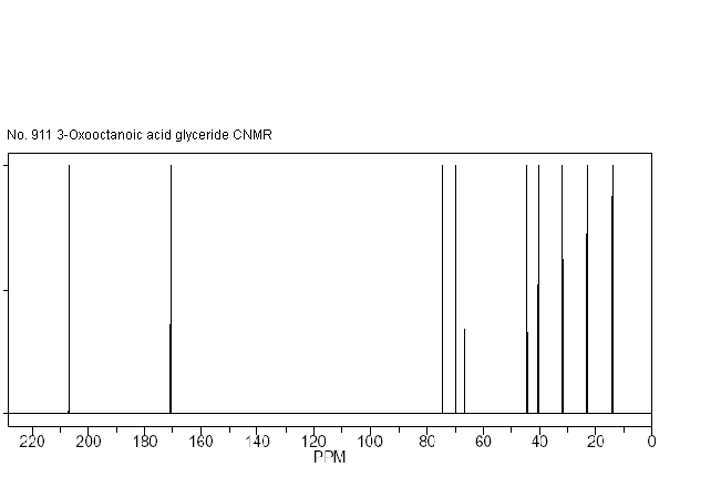 3-Oxooctanoic acid glycerideͼ1