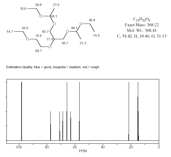 Acetaldehyde ethyl glyceryl mixed acetalͼ1